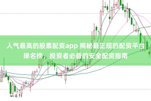 人气最高的股票配资app 揭秘最正规的配资平台排名榜，投资者必备的安全配资指南