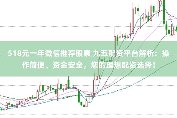 518元一年微信推荐股票 九五配资平台解析：操作简便、资金安全，您的理想配资选择！