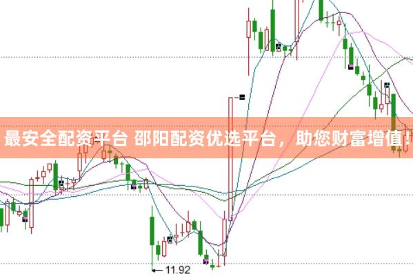 最安全配资平台 邵阳配资优选平台，助您财富增值！