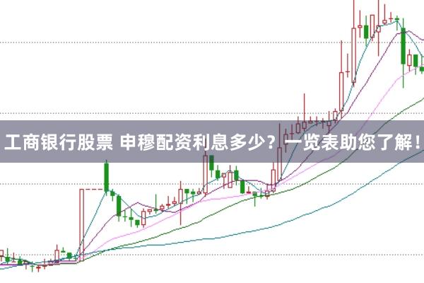 工商银行股票 申穆配资利息多少？一览表助您了解！