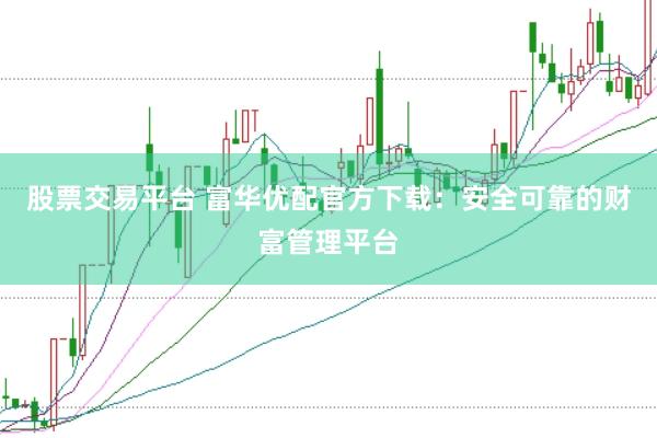 股票交易平台 富华优配官方下载：安全可靠的财富管理平台