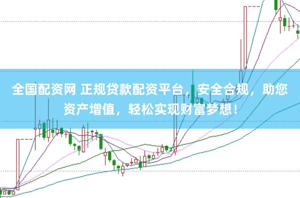 全国配资网 正规贷款配资平台，安全合规，助您资产增值，轻松实现财富梦想！