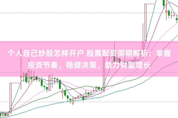 个人自己炒股怎样开户 股票配资周期解析：掌握投资节奏，稳健决策，助力财富增长