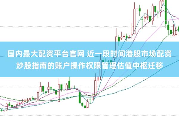 国内最大配资平台官网 近一段时间港股市场配资炒股指南的账户操作权限管理估值中枢迁移